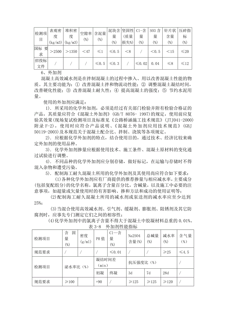 高性能海工耐久混凝土质量控制_第4页