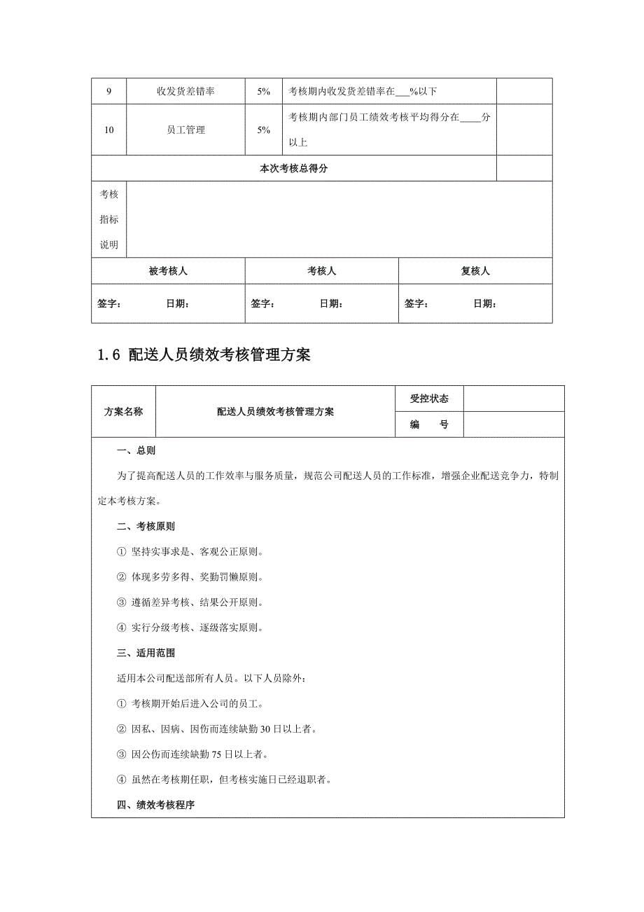 运输配送人员绩效考核方案_第5页