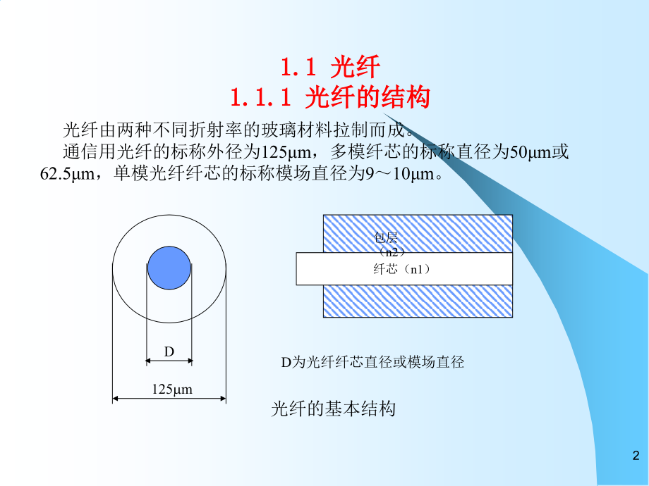 [信息与通信]光缆培训_第2页