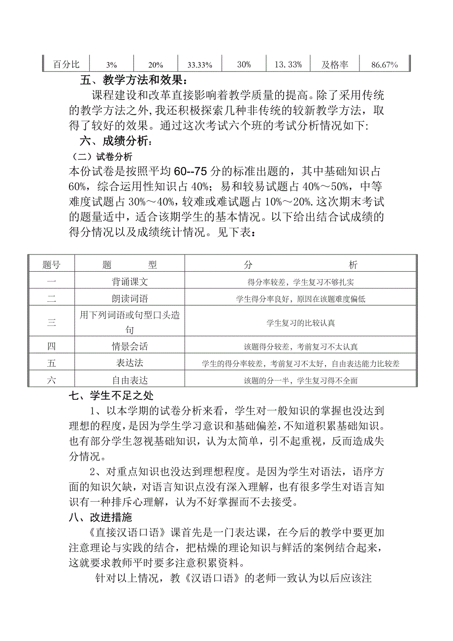 《直接汉语口语》课程总结_第2页