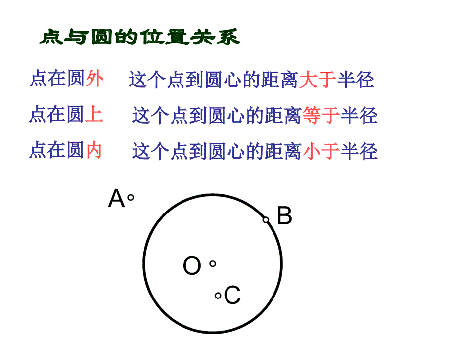 圆的对称性(四)_第2页