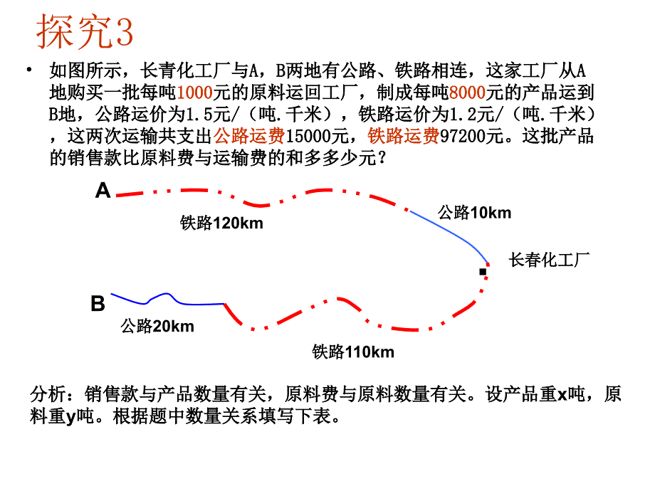 【优品课件】再探实际问题与二元一次方程组_第4页