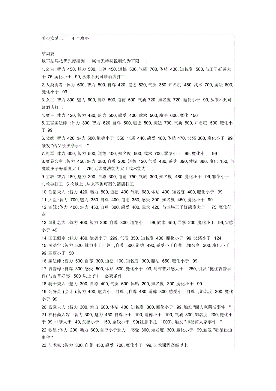 美少女梦工厂4全攻略_第1页