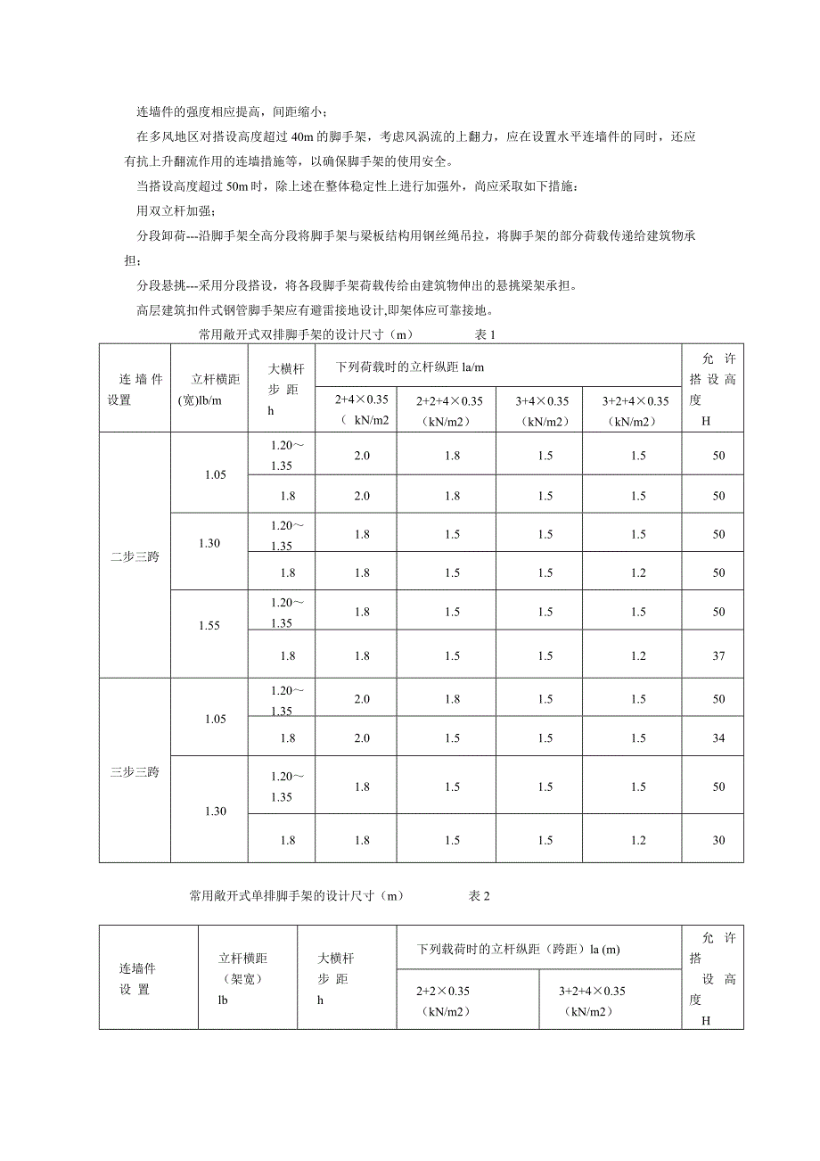 外架监理细则_第3页