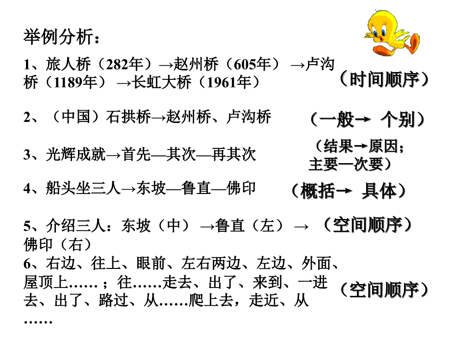 【优品课件】中考《说明文阅读》_第4页