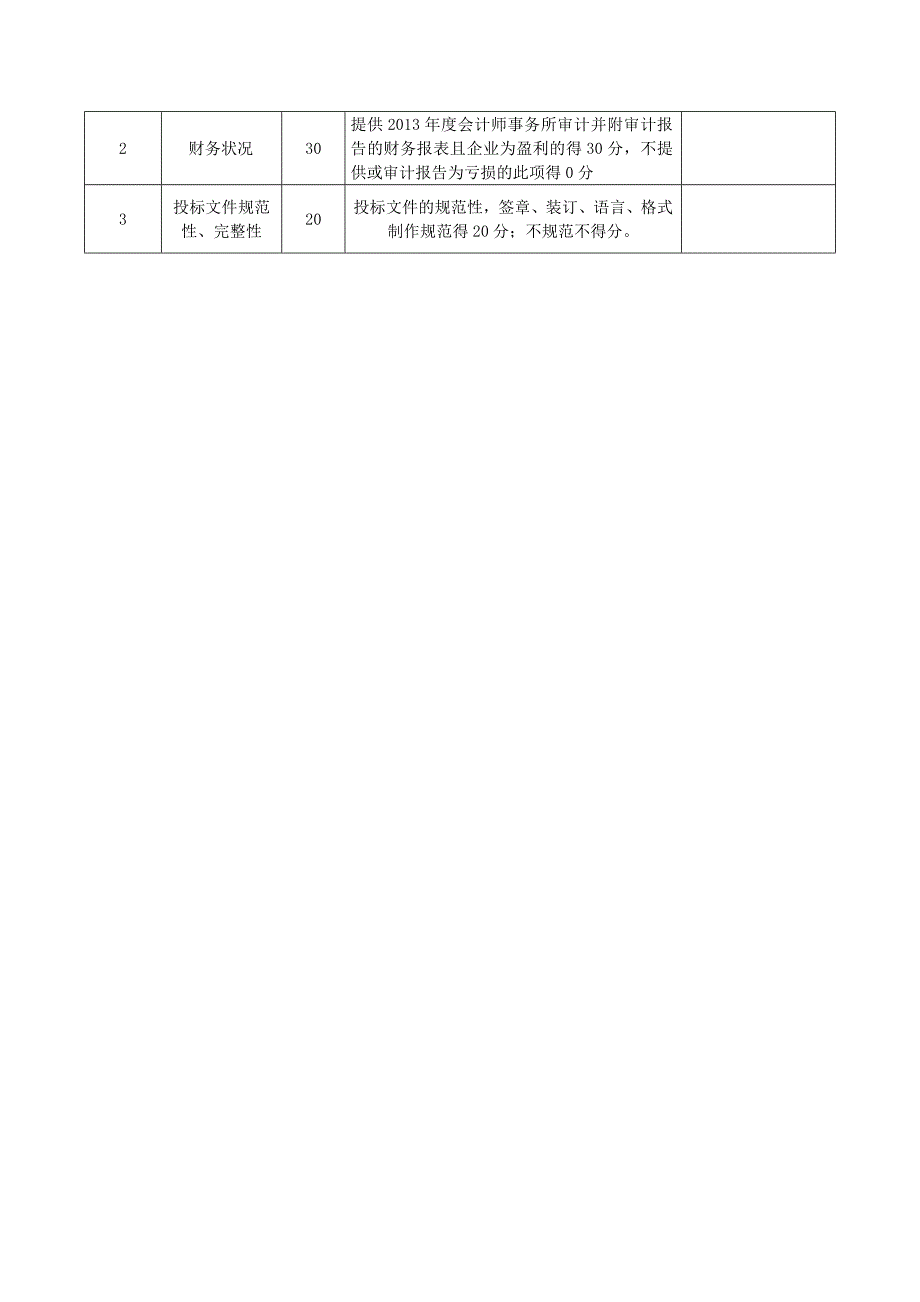 成都纺织高等专科学校通用办公家具征求意见_第4页