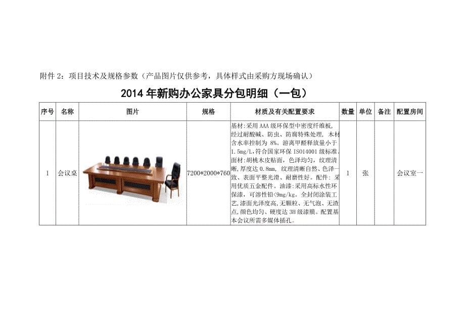 成都纺织高等专科学校通用办公家具征求意见_第5页