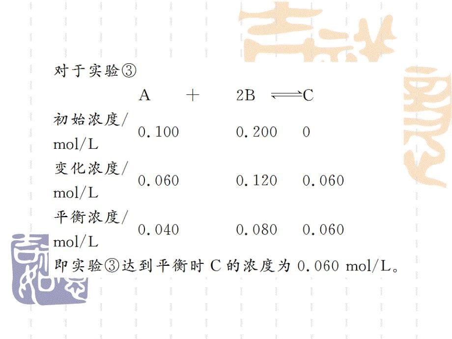 高考化学二轮复习化学反应速率和化学平衡_第5页