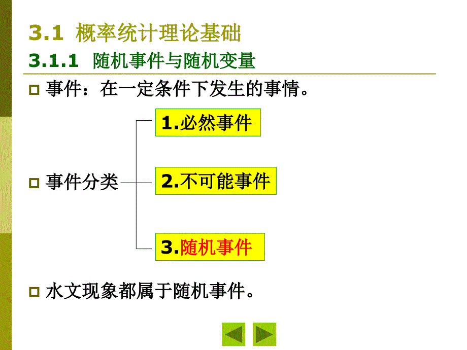 [自然科学]3 水文统计基本原理与方法_第2页