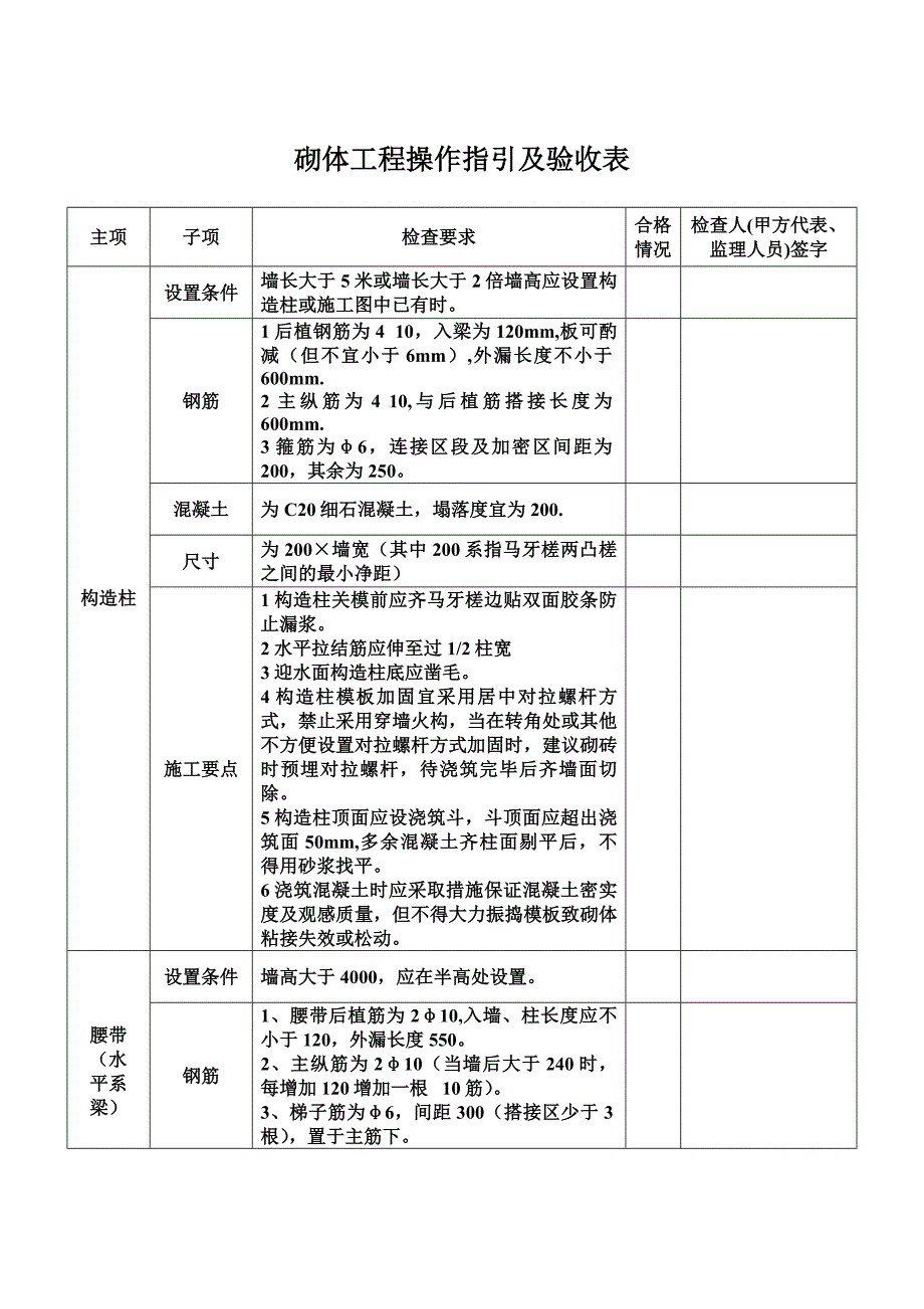 砌体工程操作指引及验收表_第1页