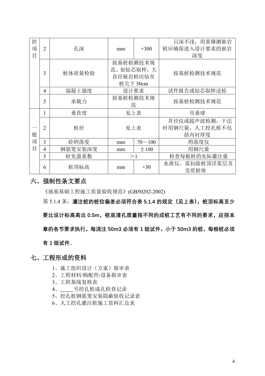 衢州利时百货大楼-人工挖孔桩监理细则_第4页