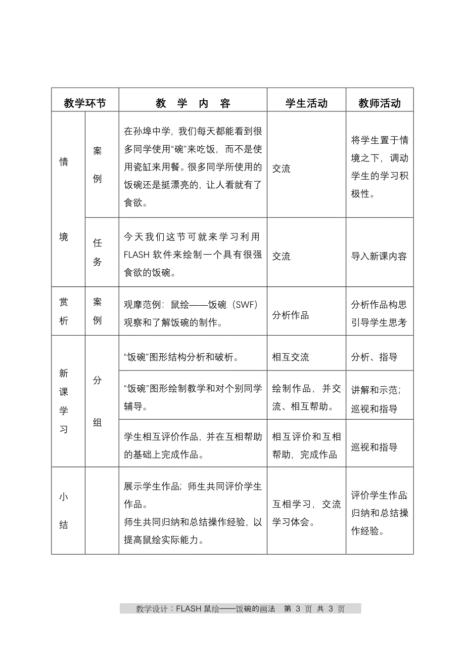 FLASH鼠绘教程——饭碗的画法教学设计_第3页