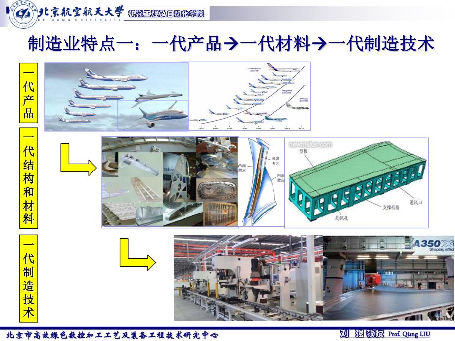 关于智能制造中数控技术发展的思考与认识_第4页