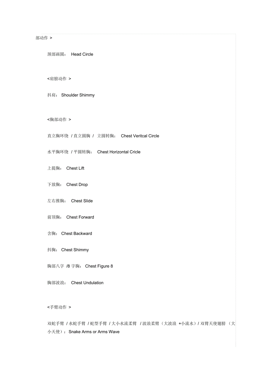 肚皮舞英语知识_第1页