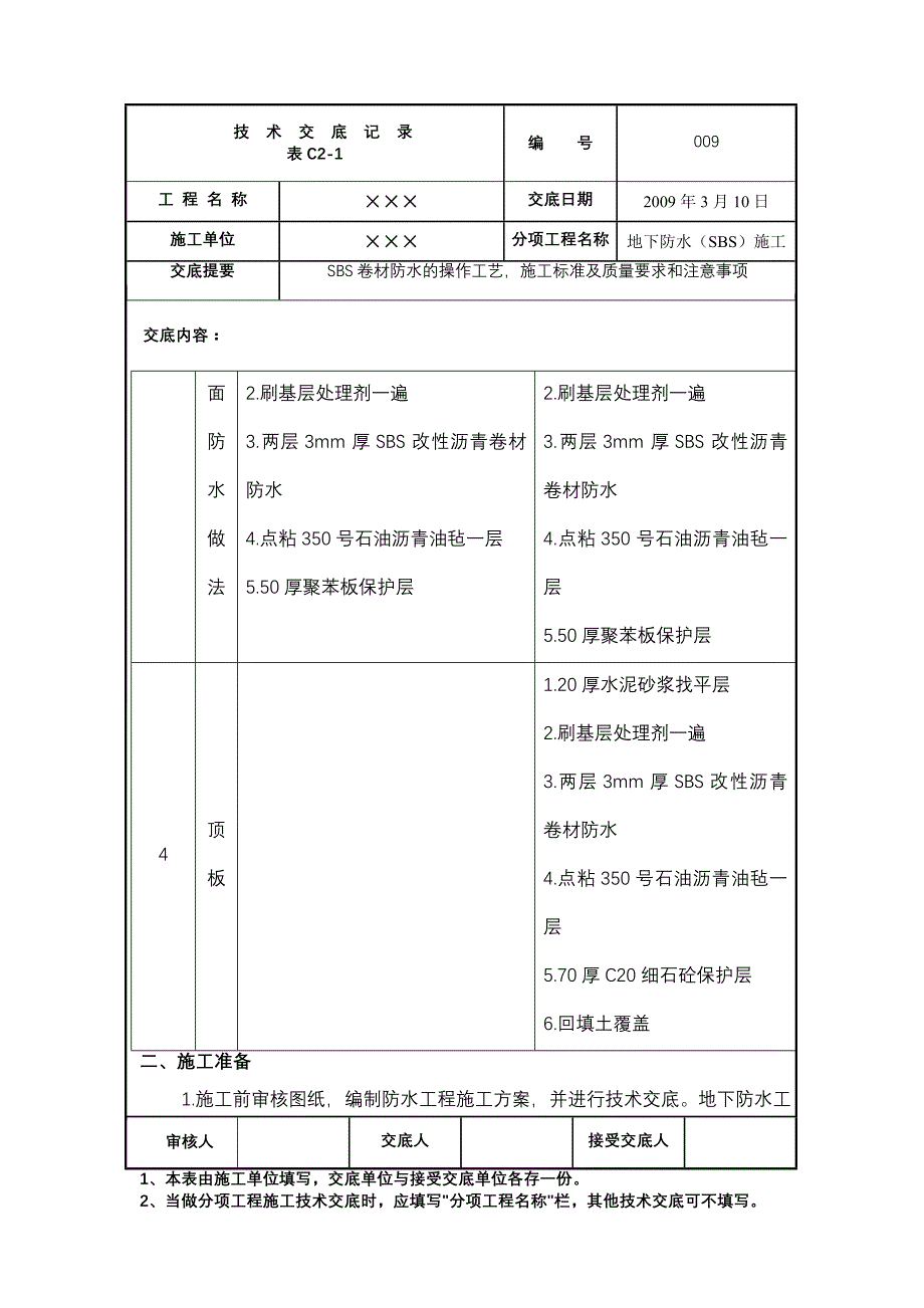 SBS卷材防水技术交底_第2页