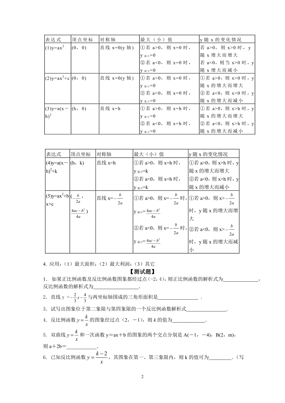 初三中考专题四-函数_第2页