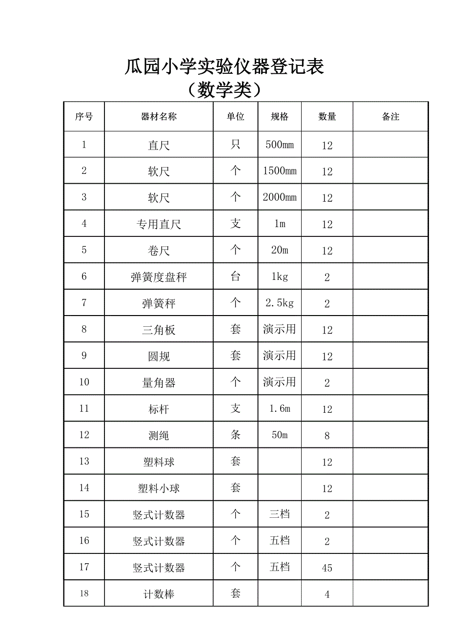 实验器材登记表2_第1页