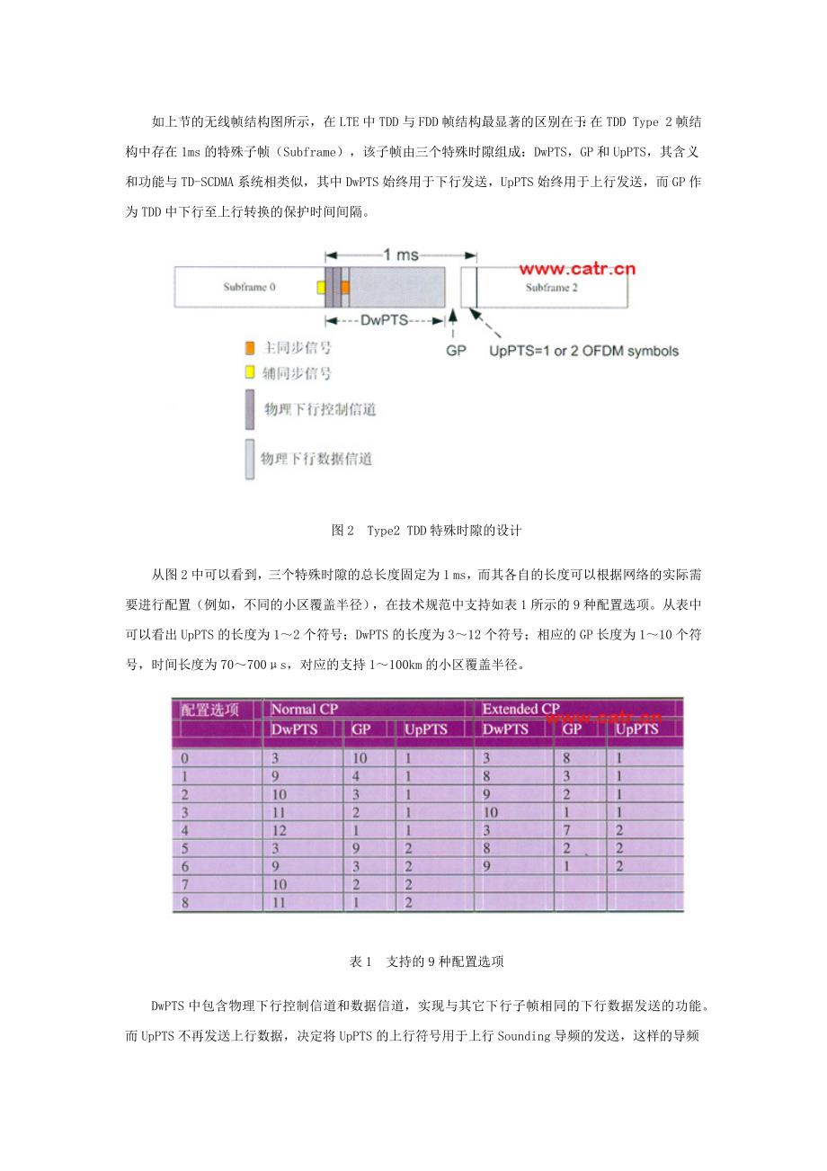 LTE TDD系统的设计分析_第2页