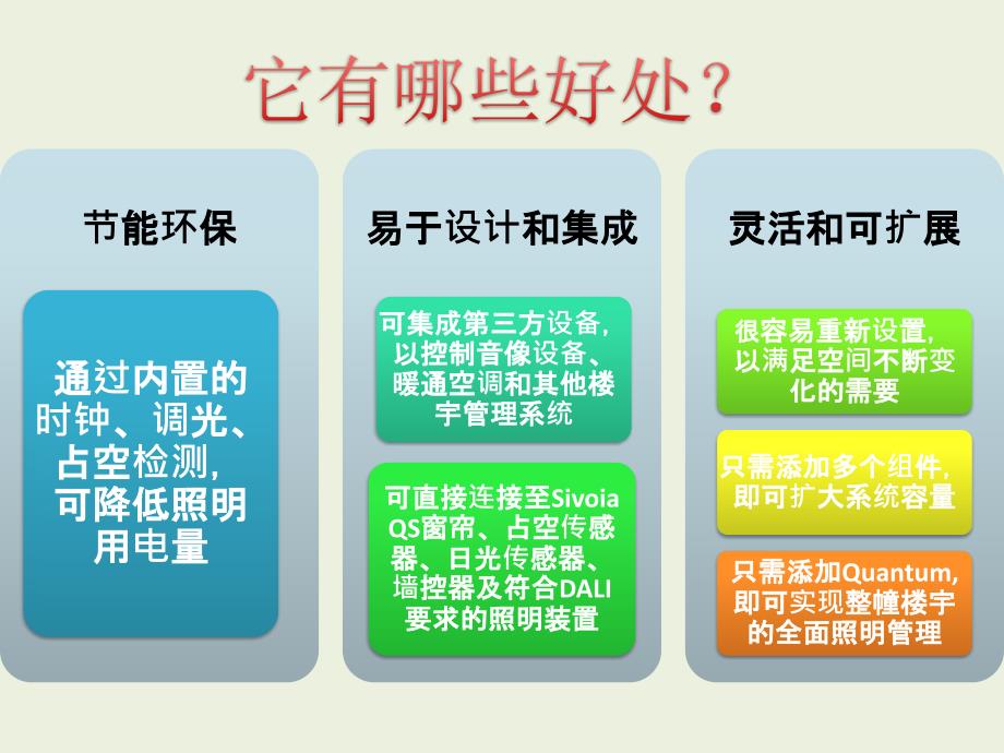 银行行长办公室解决_第3页