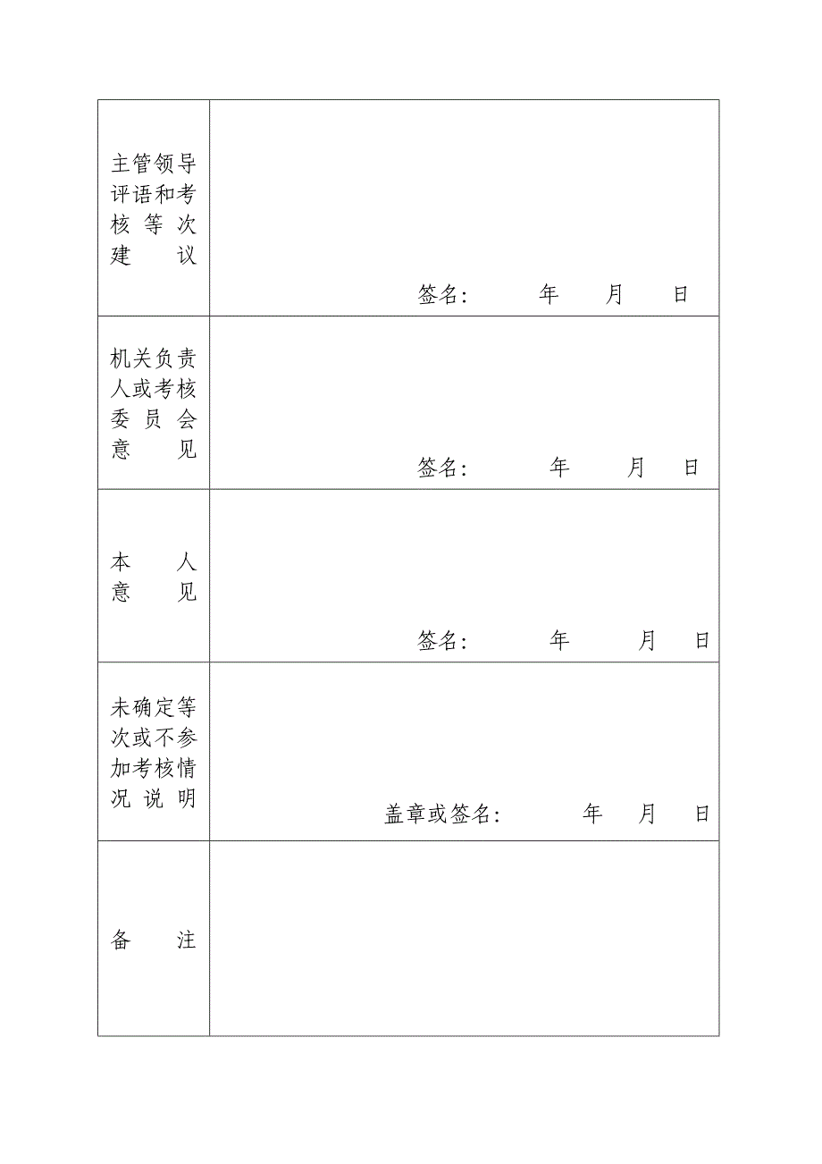 公务员年度考核所需表格_第2页