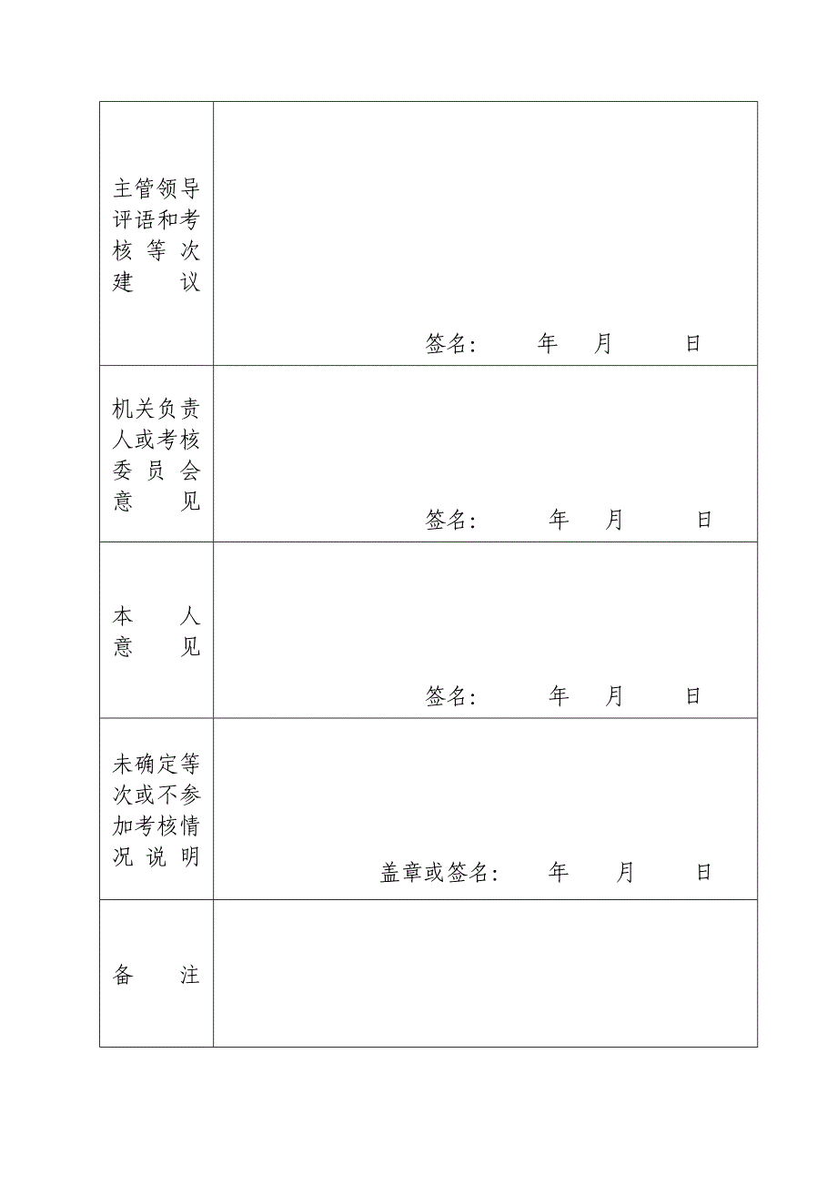 公务员年度考核所需表格_第4页