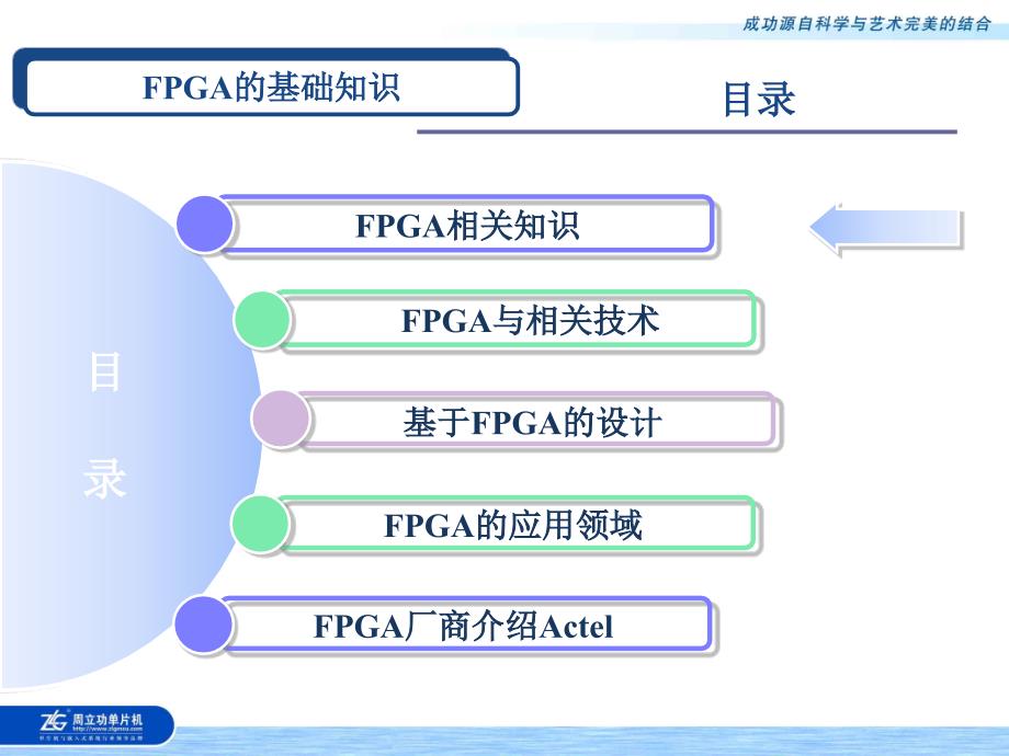 [信息与通信]Actel FPGA讲稿cost free_第2页