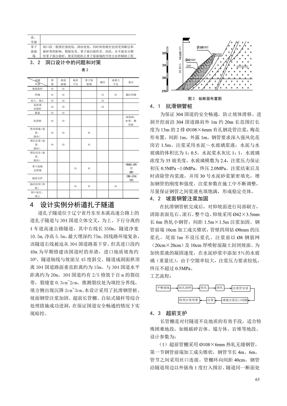 不良地质地段隧道洞口设计_第2页