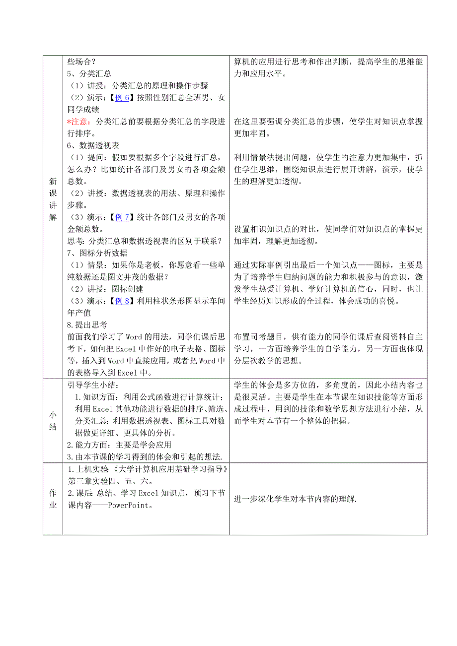 《大学计算机应用基础》说课稿_第4页