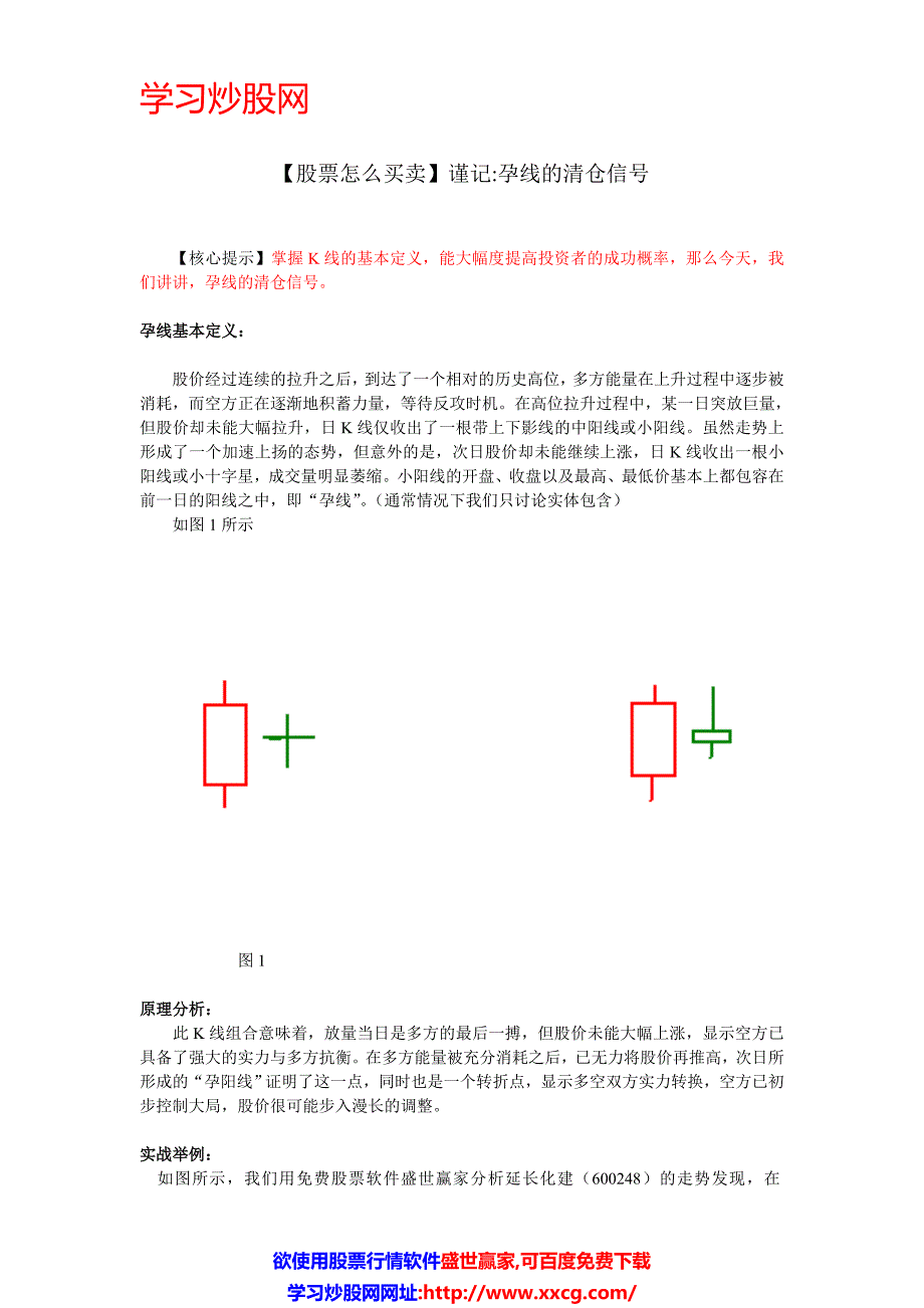 【股票怎么买卖】孕线的清仓信号_第1页