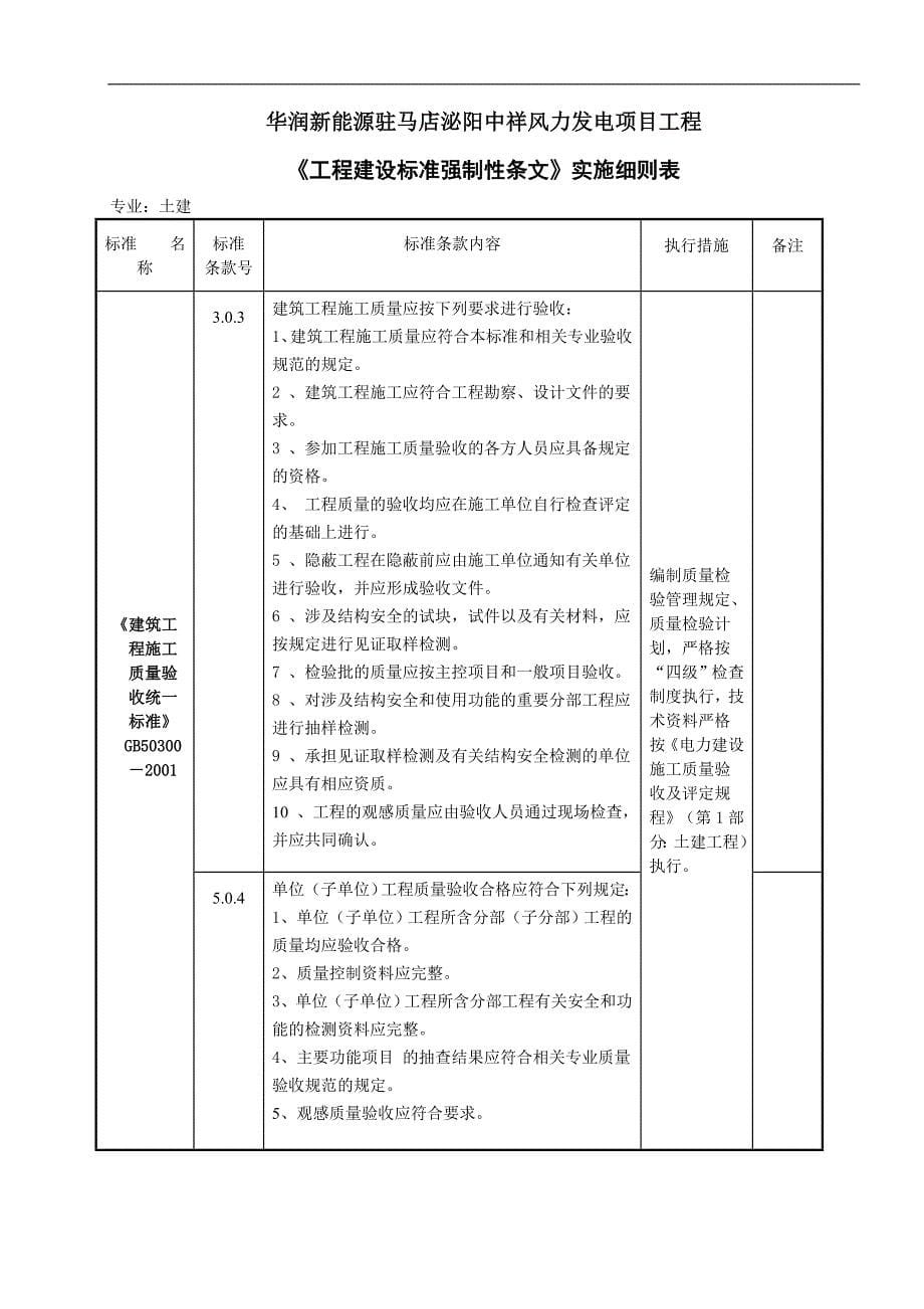 土建专业强制性条文实施细则_第5页