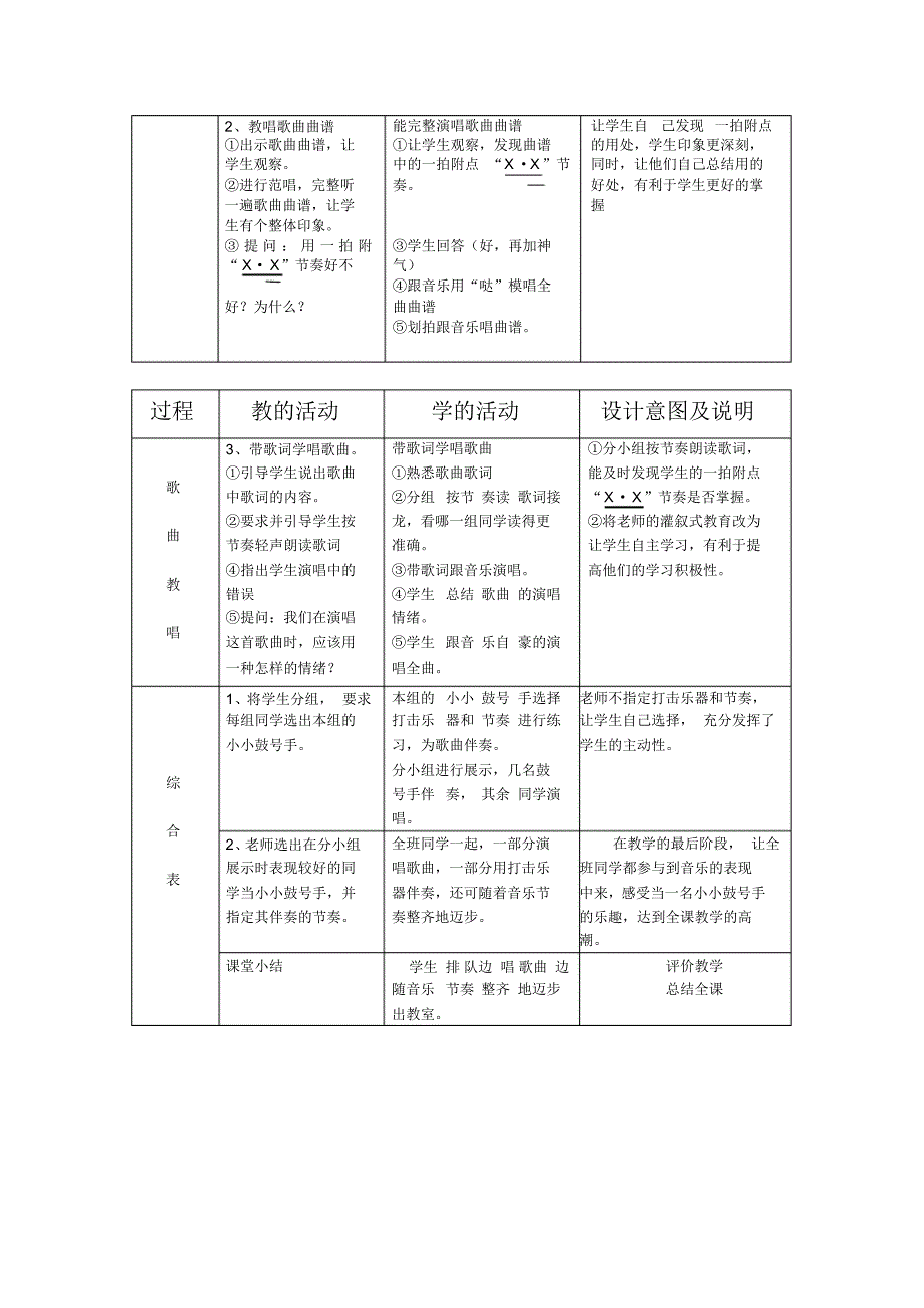 艺体教研课教案《小小鼓号手》_第3页