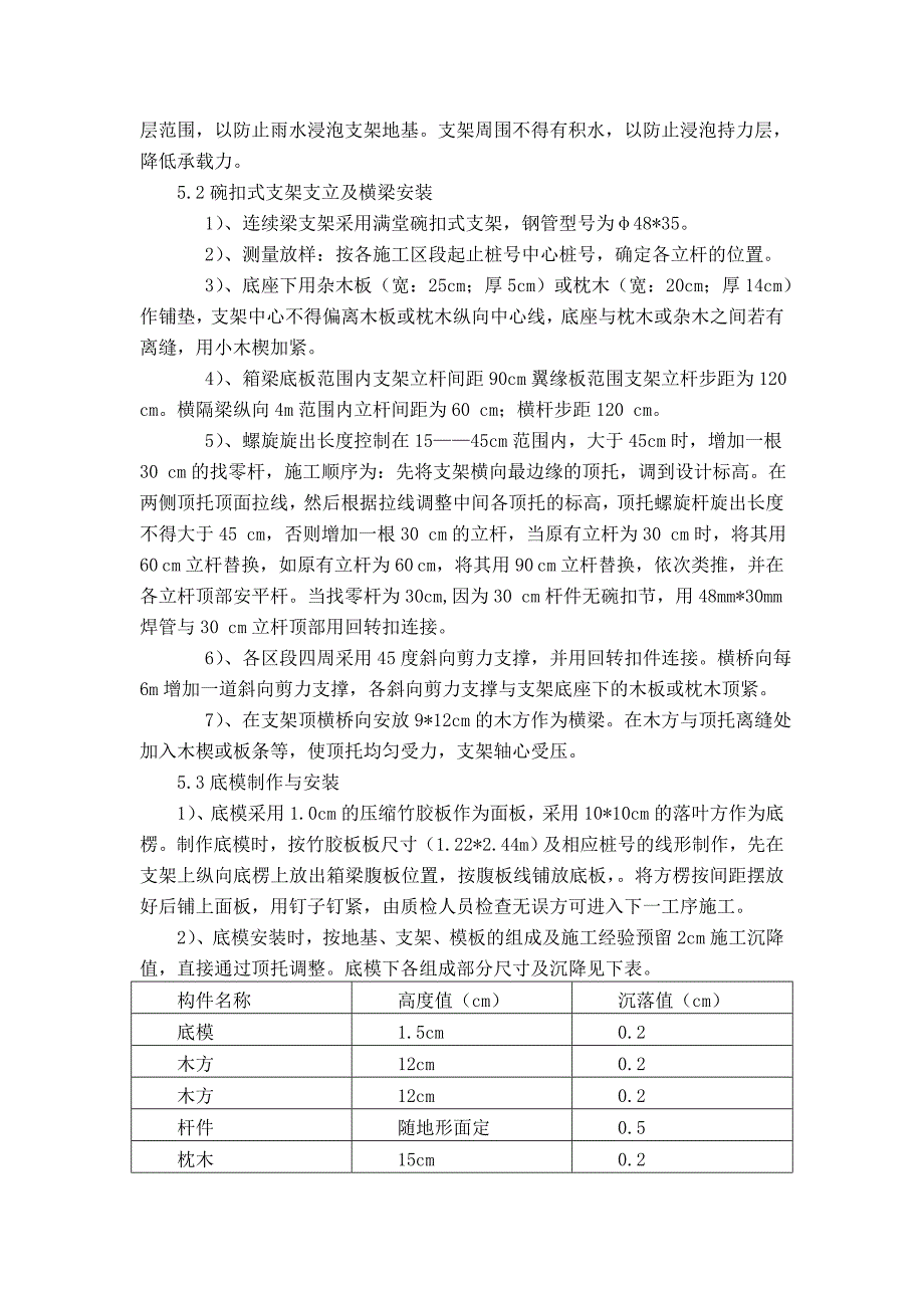 现浇箱梁专项施工方案_第2页