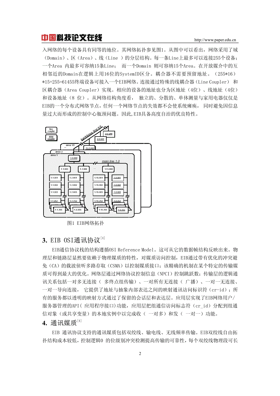 eib协议简介_第2页