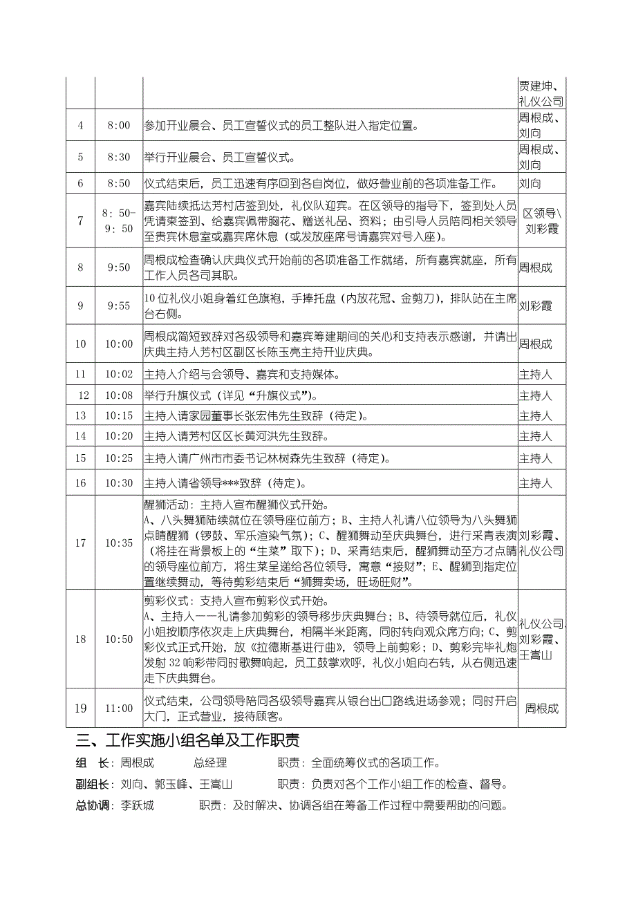 开业庆典活动(参考)_第2页