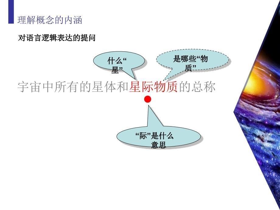 地球的宇宙环境_第5页