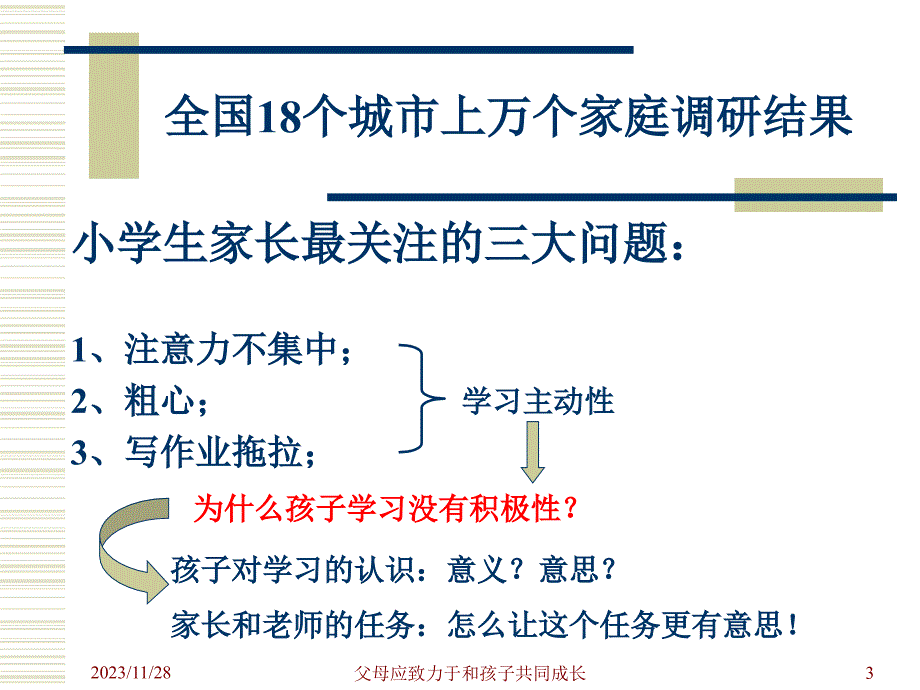 小学生习惯养成与家庭教育指导_第3页