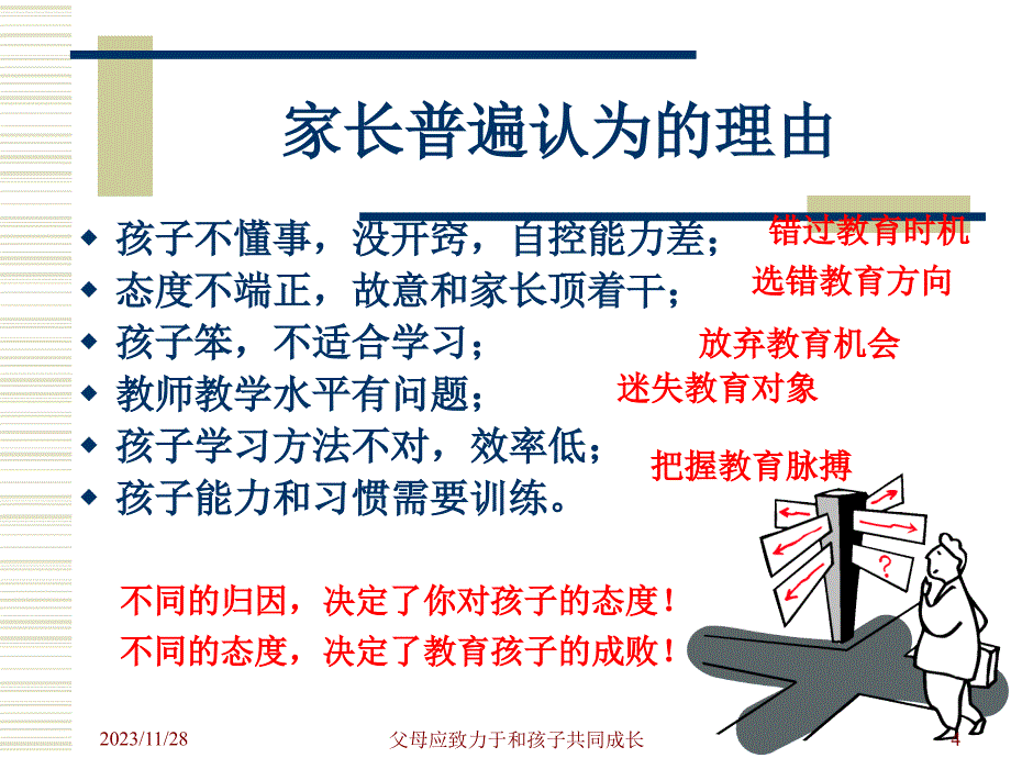 小学生习惯养成与家庭教育指导_第4页