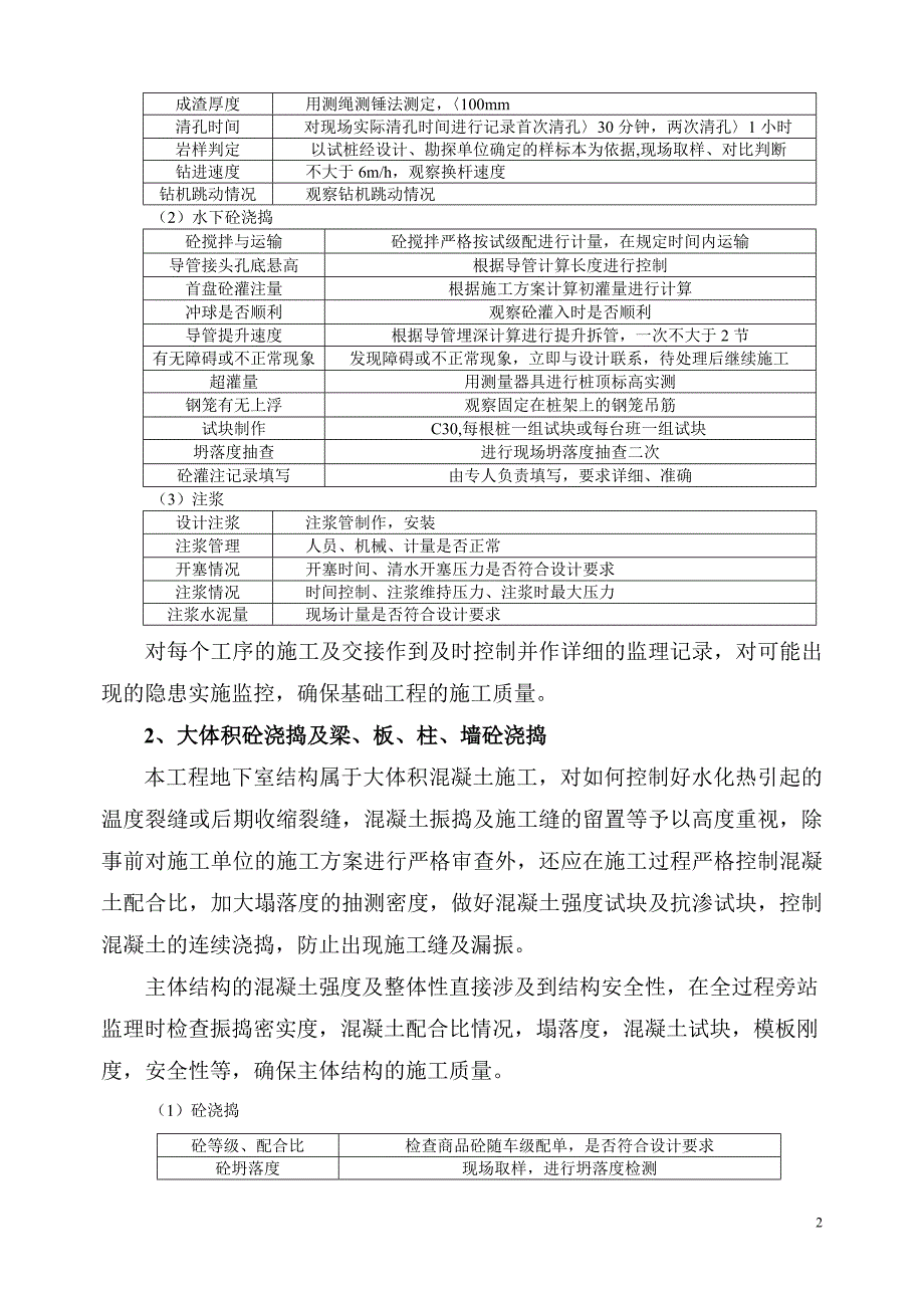 建筑工程旁站监理细则_第2页