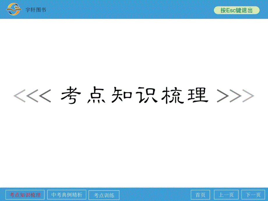 [数学]专题一   数学思想方法问题_第4页