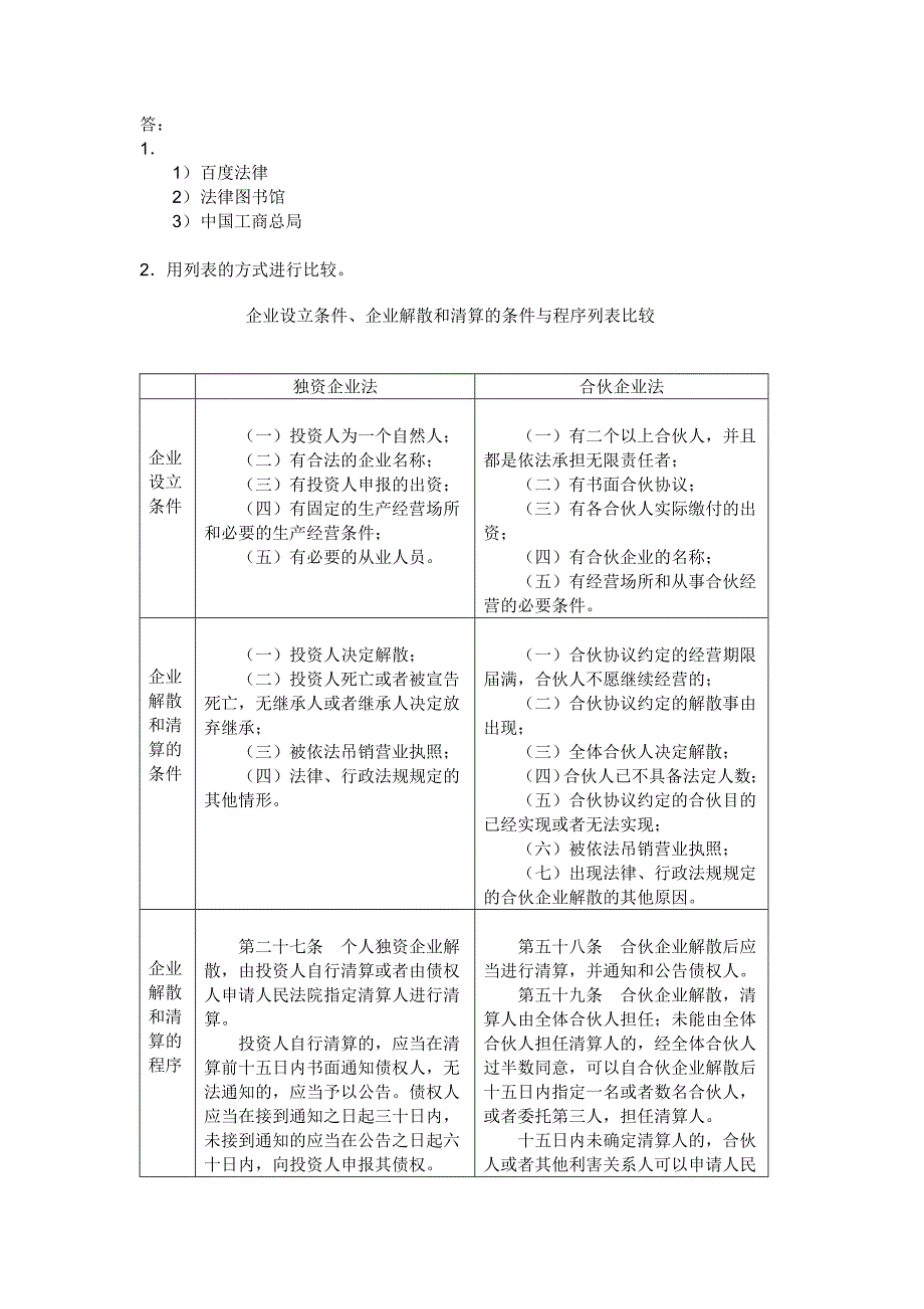 [管理学]中央电大形成性考核测评_小企业管理_第1页