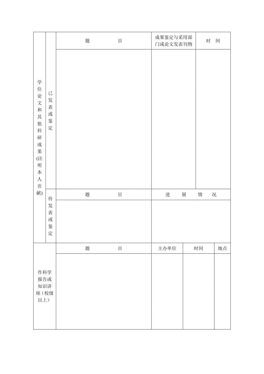 工商管理硕士学位申请书_第5页