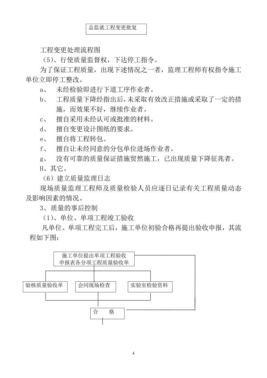 常用土建监理细则_第5页