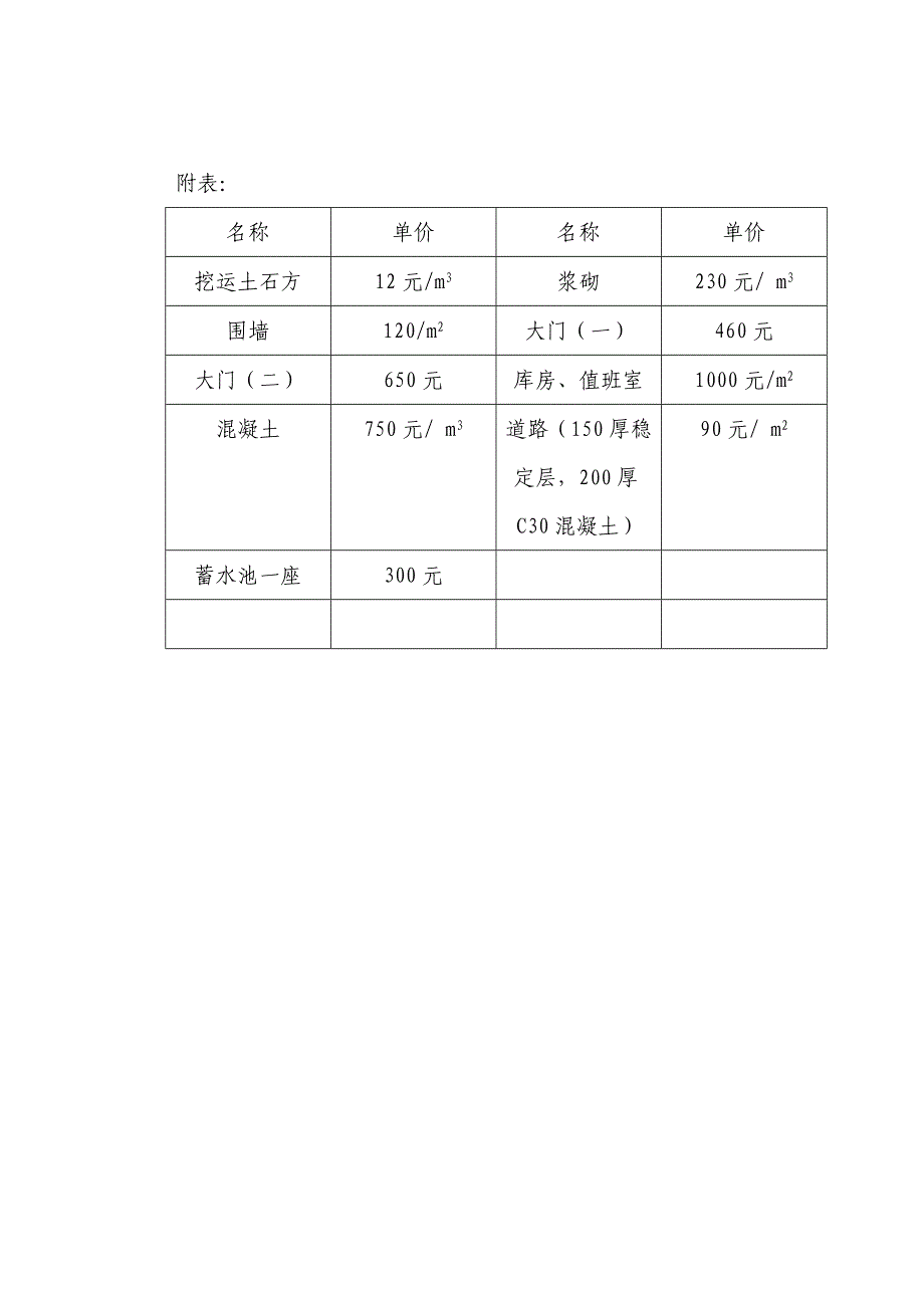 炸药库施工承包合同_第4页