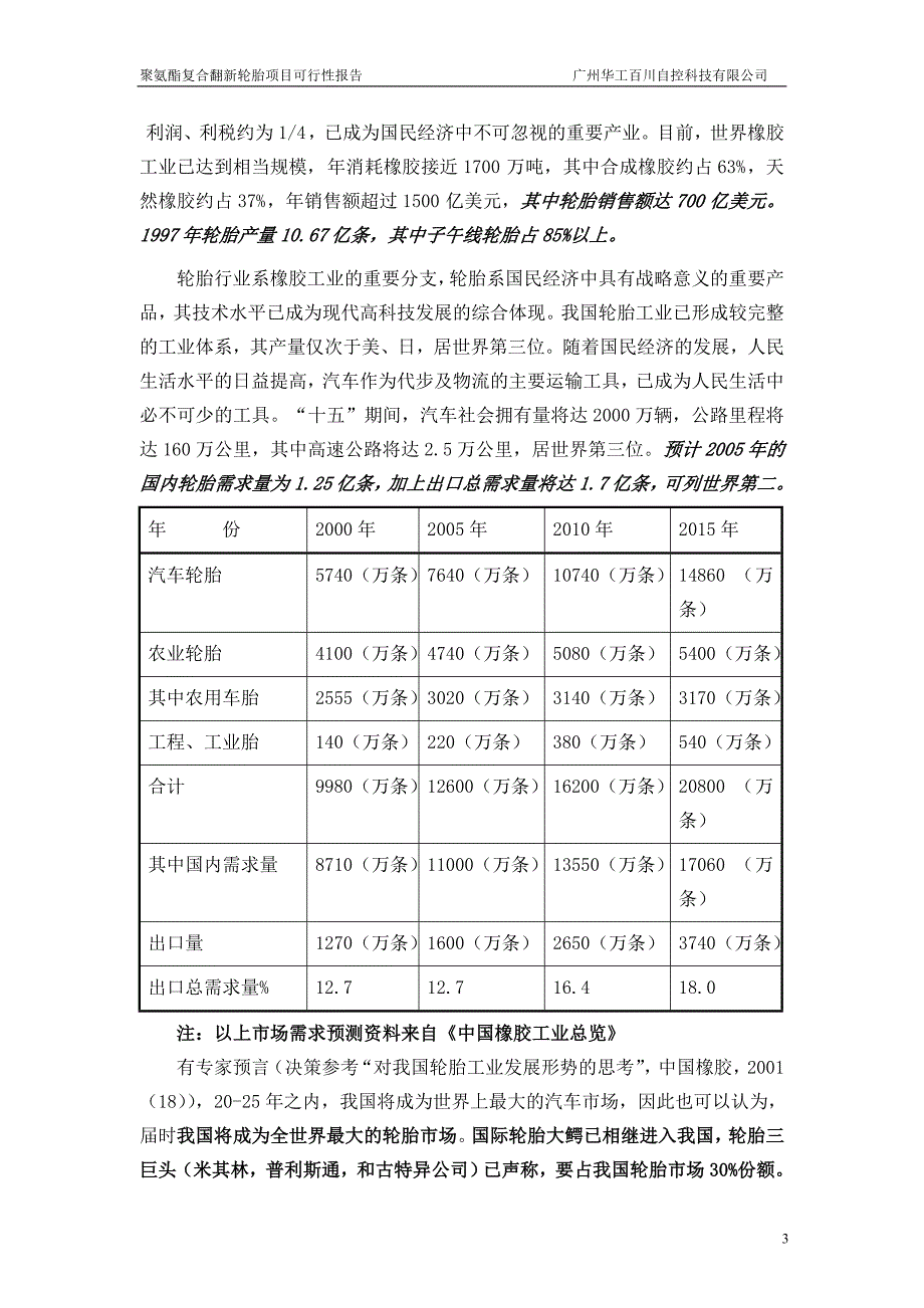 聚氨酯复合翻新轮胎项目可行性报告_第4页