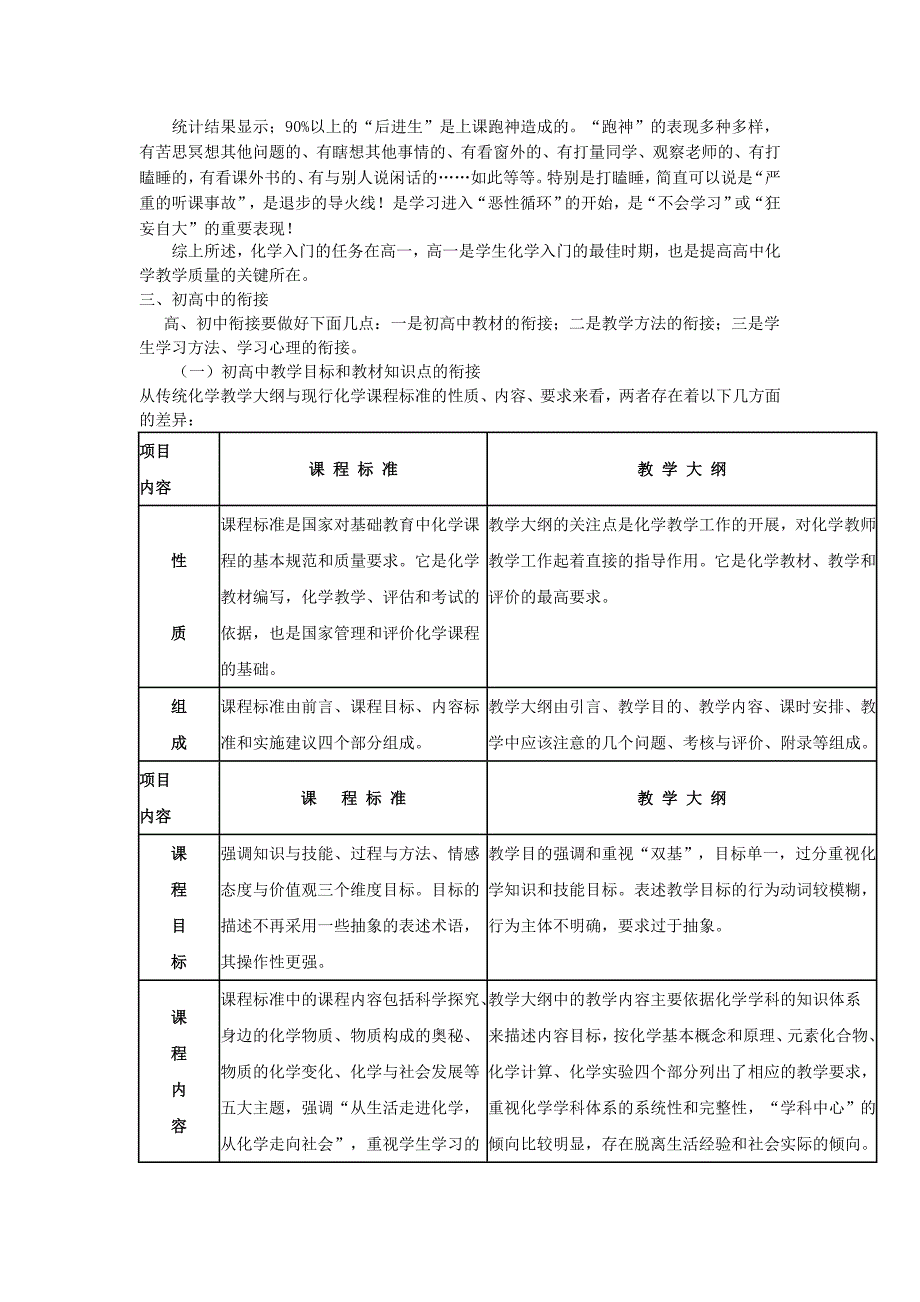 高中化学教学研讨会交流发言材料：如何指导学生学好高一化学_第2页