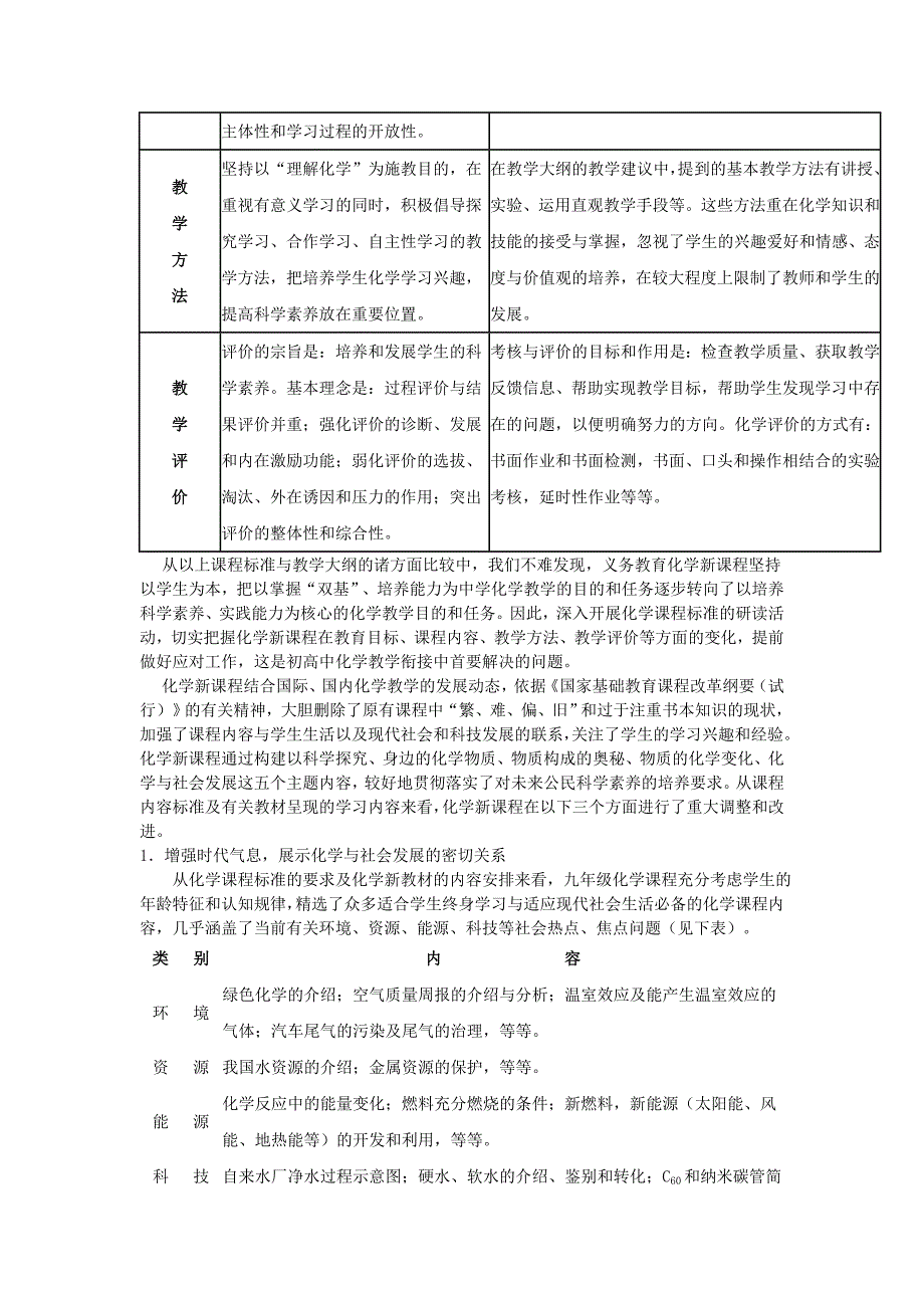 高中化学教学研讨会交流发言材料：如何指导学生学好高一化学_第3页