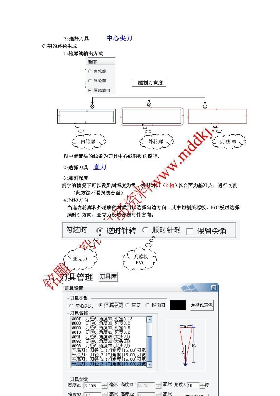 雕刻机培训资料_第5页