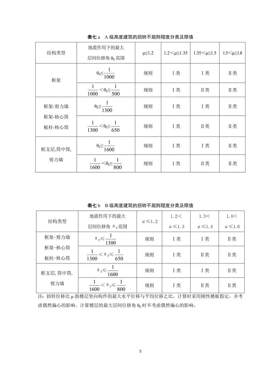 广东省超限高层建筑工程抗震设防_第5页