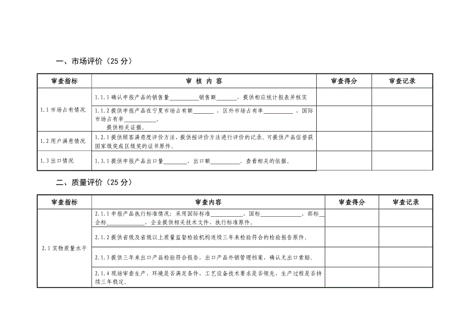 宁夏名牌产品申报企业现场审查表_第3页