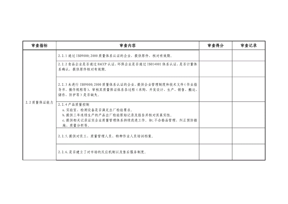 宁夏名牌产品申报企业现场审查表_第4页